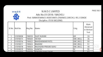 NMDC MAINTENANCE ASSISTANT MECH TRAINEE PREVIOUS YEAR MERIT LIST & CUTOFF | NMDC LAST YEAR CUT OFF
