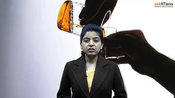 Complex Numbers | Mathematics | Class 11 | IIT JEE Main + Advanced | askIITians