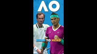 Australian Open Mens Final: Nadal vs Medvedev - Going for History (H2H) #Shorts