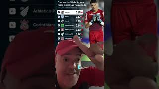 Clubes da série A com mais derrotas na década #flashscore #santos #shorts