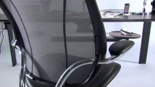 The Humanscale Philosophy