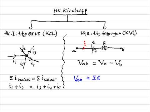 dc02 Listrik Dinamis Hukum Kirchoff YouTube dc02 Listrik Dinamis Hukum Kirchoff YouTube