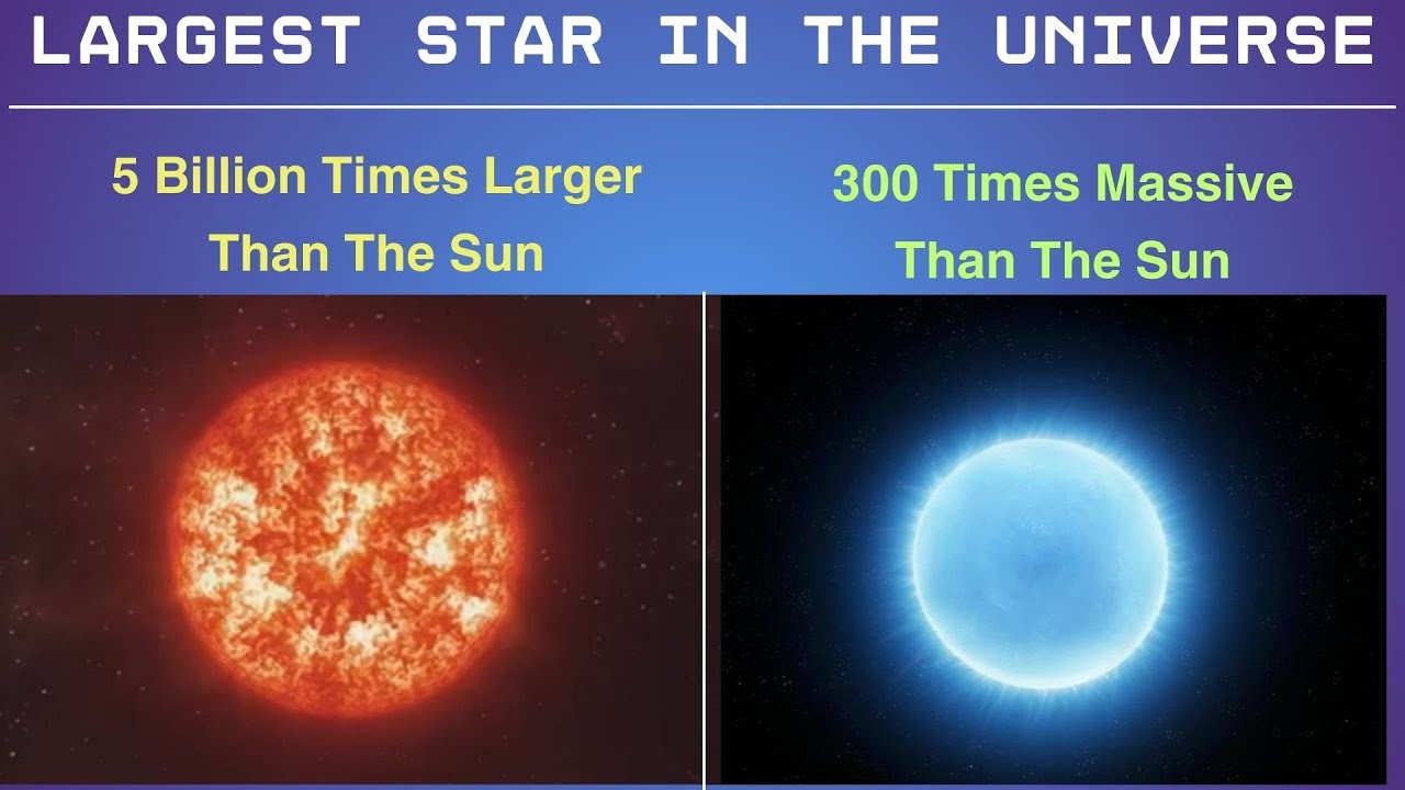 LARGEST STAR in the UNIVERSE - YouTube