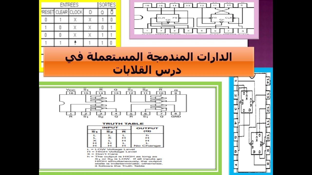 الدارات المندمجة  المستعملة للقلابات