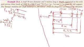 Theory of Machines  | Example 23.4 screenshot 5