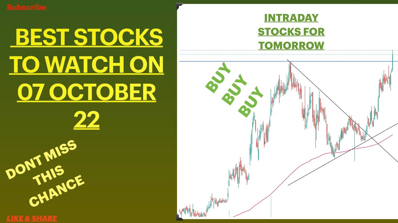 Best stocks to buy tomorrow 7 October 22 YouTube