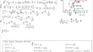 Differential Equations Worksheet 9 #26