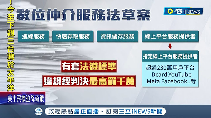以為網路說話不用負責任? NCC將納管YT.臉書等平台 若內容違規最高可罰1000萬│記者 蔡駿琪 王翊軒│【台灣要聞】20220811｜三立iNEWS