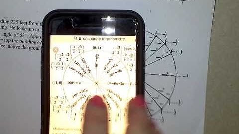 Modeling Trigonometric Functions (5-11-17)