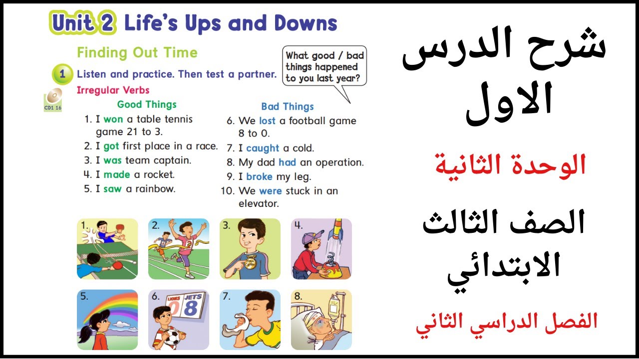 شرح الدرس الأول الوحدة الثانية انجليزي الصف الثالث الابتدائي الفصل الدراسي الثاني Life Ups and Downs