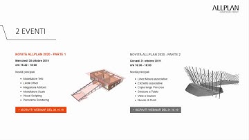 Allplan 2020: Summary "What