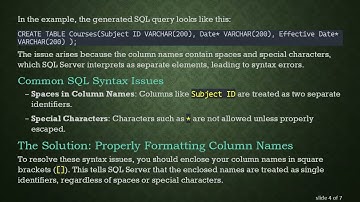 Creating a Dynamic SQL Table in SQL Server Using Java Spring