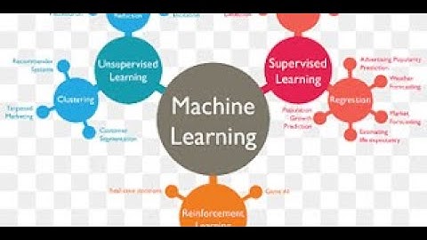 machine learning 2 logistic regression part2