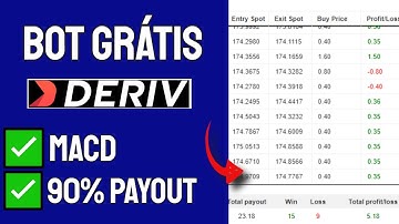 ✅ BOT DERIV GRÁTIS - ESTRATÉGIA FICA ENTRE COM MACD - FREE DOWNLOAD