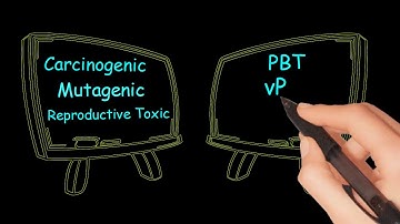 SVHC - Substances of very high concern (Carcinogenic, Mutagenic, Reproductive Toxic)