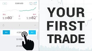 How to Place a Trade in Trading 212