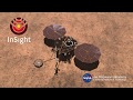 NASA Mars InSight Overview