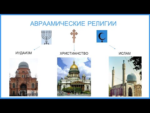 Введение: Авраамические религии.