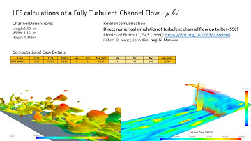 Large Eddy Simulation of a Fully Turbulent Channel Flow - Retau=590