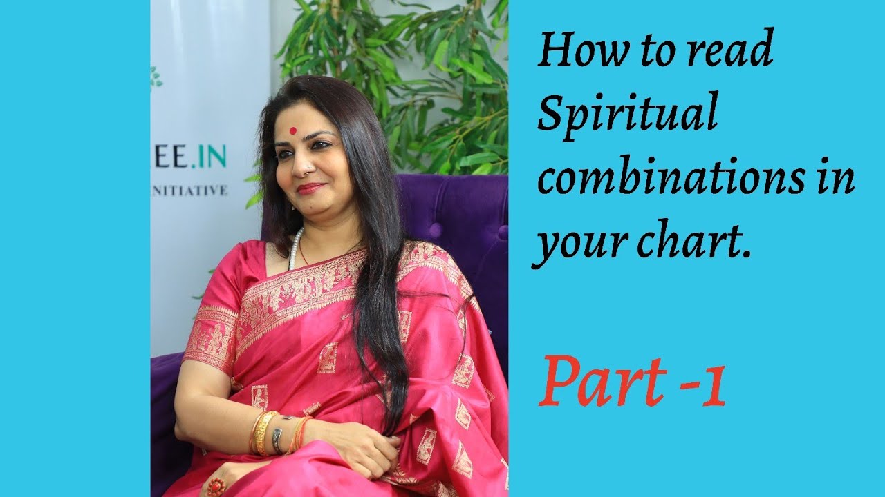 Moksha Trikon | Kaam Trikon |  Sanyas Yogas 