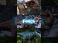 One Eye Vs Disney Carnotaurus Vs WWD Gorgosaurus One Eye Vs Disney Carnotaurus Vs WWD Gorgosaurus