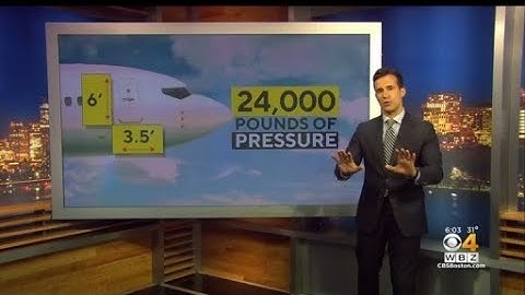 Is it possible to open an airplane