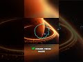 Mars: The Free Engine for Faster Spacecraft! #shorts