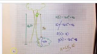 Algebra Module 17 part 3