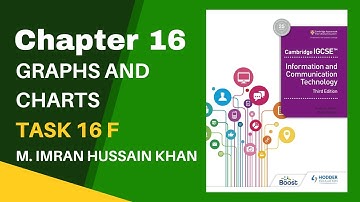 Task 16f Excel Charts O Level | IGCSE Code 0417  Hodder Book 3rd Edition Chapter  Graphs and Charts