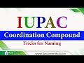 IUPAC Nomenclature of Coordination Compounds Class 12 | Narendra Sir (IITB 2003, Purdue Univ USA)