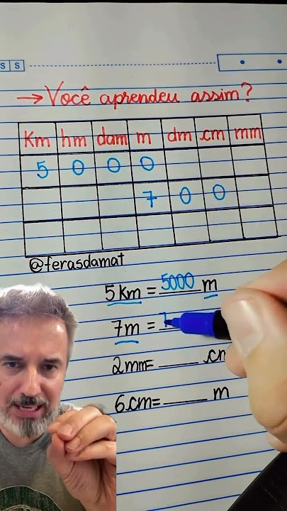 27 ideias de Bunequinho  desenho de palito, imagens zueira, fotos  engraçadas para perfil