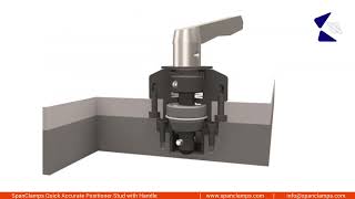 SpanClamps | #Quickclamps |  Accurate Positioner #stud with #handle Profile