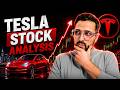 Tesla (TSLA) Price Prediction: What the Current Chart Structure Reveals