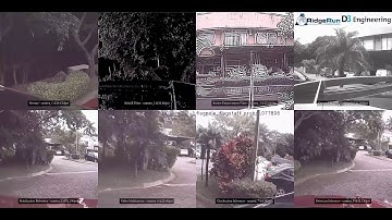 Jetson Xavier Multi Camera AI Demo