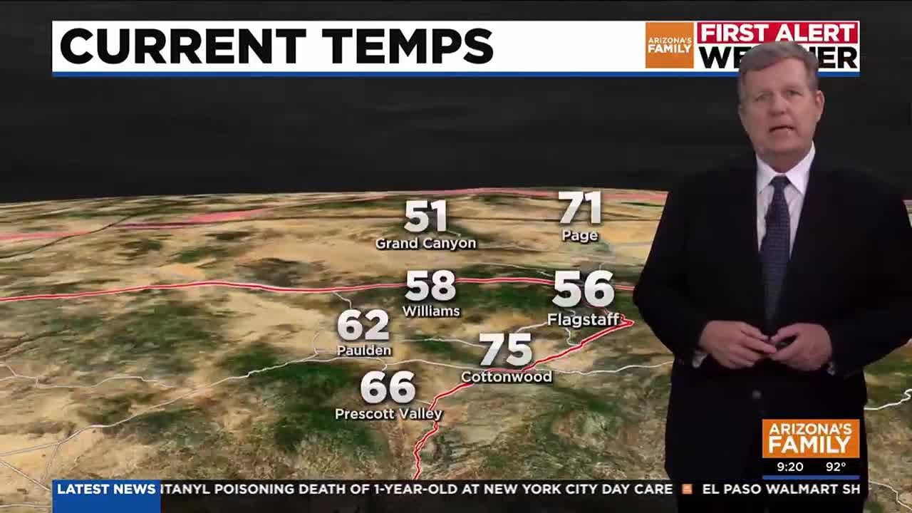 Warmer temps, but a cool weekend ahead for metro Phoenix - YouTube