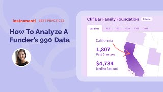 How To Analyze A Grant Funder Using 990 Insights | Instrumentl Best Practices