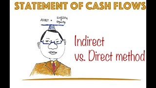 indirect method vs direct method the statement of cash flow
