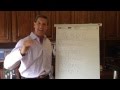 5 R Process to Achieve your Goals - John Assaraf