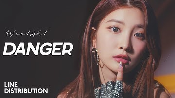 woo!ah! — Danger | Line Distribution