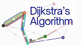 Dijkstra's Algorithm with Visuals and Code