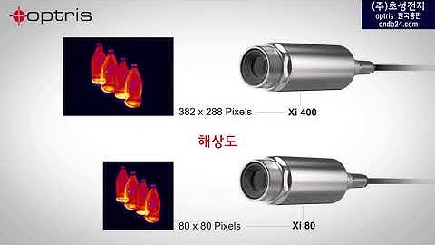 (한국어자막)The New Optris Compact Line : Infrared Cameras of the Xi Series