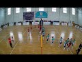 Мангыстау - Астана СДД | 2011-12 ж.т. қыздар | ҚР чемпионаты | ЧРК среди девушек 2011-12 г.р| Ақтөбе