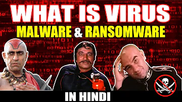 what is virus, malware & ransomware Explained & How to be Safe? in Hindi Funny