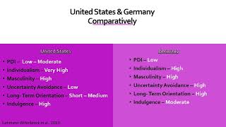 Joanna Palacios, MGT6430 E1, Final Project: Deutsche Telekom