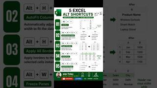 5 Excel ALT Shortcuts You Must Know! Save Time in Seconds #shorts #excel #exceltips