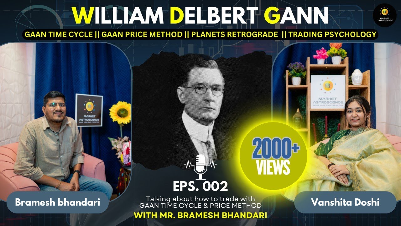 WD Gann’s Blueprint: Time Cycle, Price method, Planetary Cycles & Trading Mindset! |Bramesh Bhandari