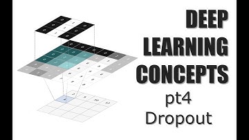 Deep Learning Concepts - (Pt.4) Dropout