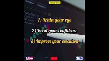 Backtesting benefits | Traderofchart