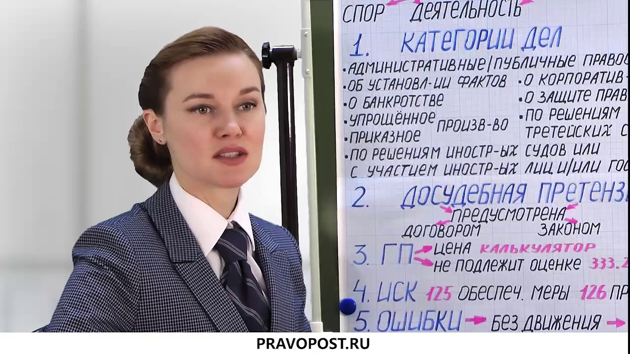 Арбитражный суд. Как подать иск.