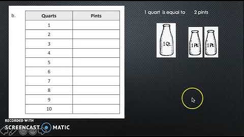 Grade 4 Module 7 Lesson 2